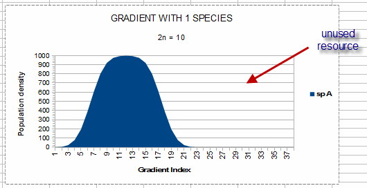 Niche Width illustration